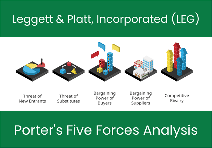 What are the Michael Porter’s Five Forces of Leggett & Platt, Incorporated (LEG).