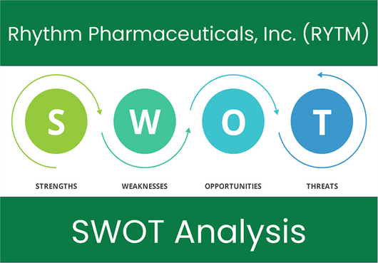 What are the Strengths, Weaknesses, Opportunities and Threats of Rhythm Pharmaceuticals, Inc. (RYTM)? SWOT Analysis