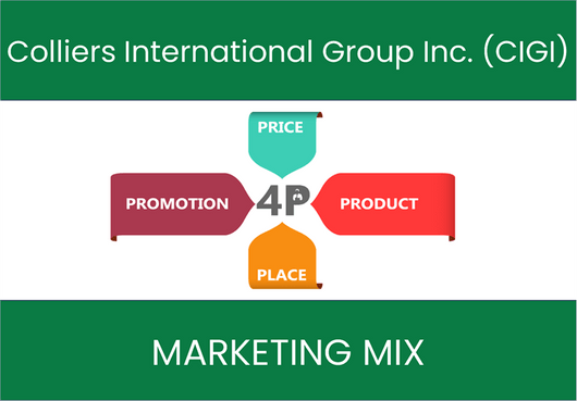 Marketing Mix Analysis of Colliers International Group Inc. (CIGI)