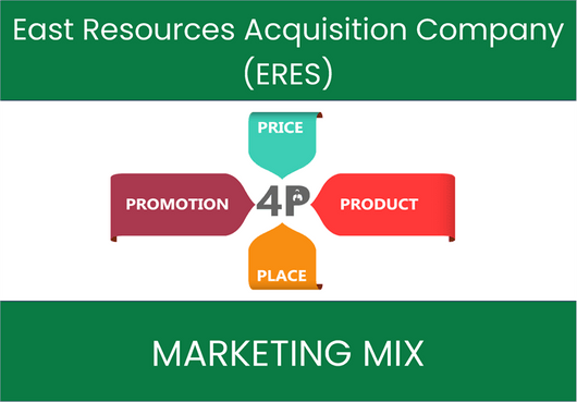 Marketing Mix Analysis of East Resources Acquisition Company (ERES)