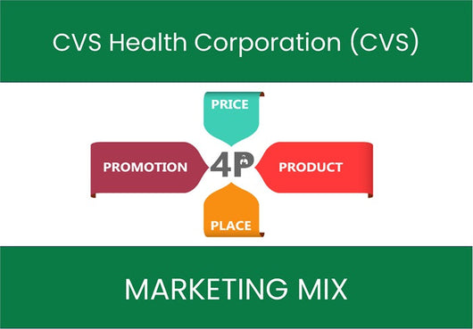 Marketing Mix Analysis of CVS Health Corporation (CVS).