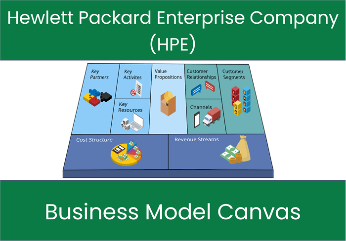 Hewlett Packard Enterprise Company (HPE): Business Model Canvas