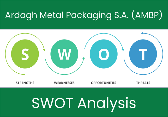 What are the Strengths, Weaknesses, Opportunities and Threats of Ardagh Metal Packaging S.A. (AMBP). SWOT Analysis.