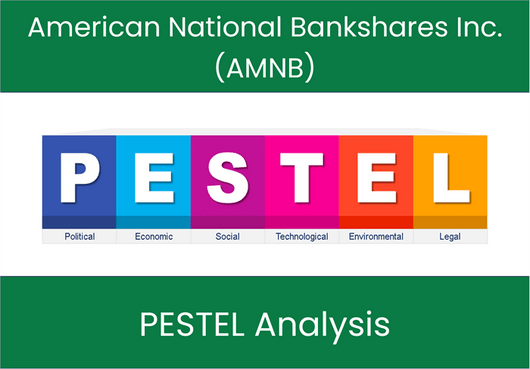 PESTEL Analysis of American National Bankshares Inc. (AMNB)