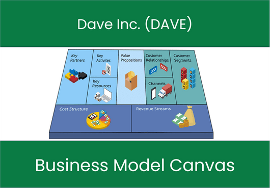 Dave Inc. (DAVE): Business Model Canvas