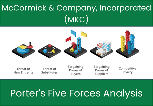 Porter's Five Forces of McCormick & Company, Incorporated (MKC)