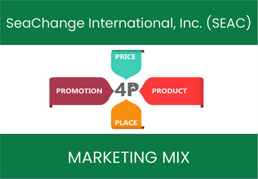 Marketing Mix Analysis of SeaChange International, Inc. (SEAC)