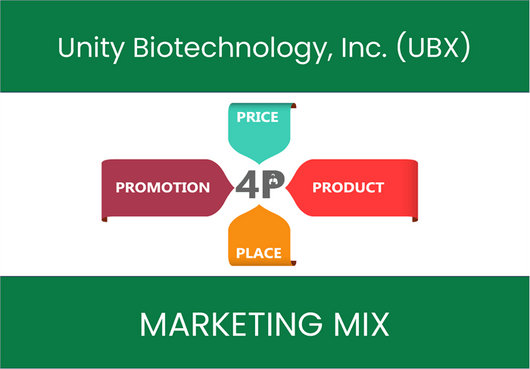 Marketing Mix Analysis of Unity Biotechnology, Inc. (UBX)