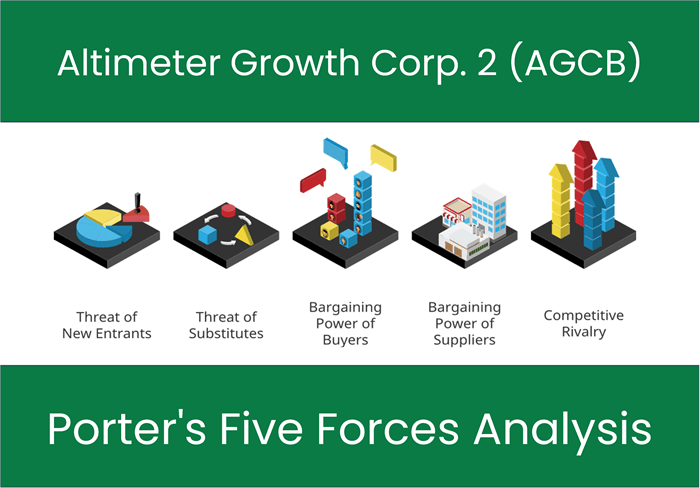 What are the Michael Porter’s Five Forces of Altimeter Growth Corp. 2 (AGCB)?