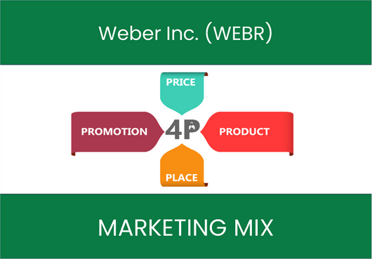 Marketing Mix Analysis of Weber Inc. (WEBR)