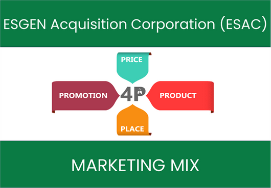 Marketing Mix Analysis of ESGEN Acquisition Corporation (ESAC)