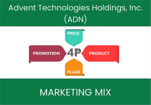 Marketing Mix Analysis of Advent Technologies Holdings, Inc. (ADN)