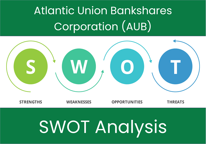 What are the Strengths, Weaknesses, Opportunities and Threats of Atlantic Union Bankshares Corporation (AUB)? SWOT Analysis