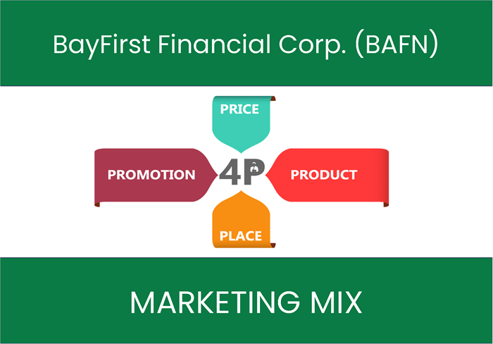 Marketing Mix Analysis of BayFirst Financial Corp. (BAFN)