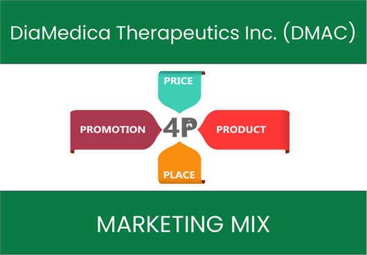Marketing Mix Analysis of DiaMedica Therapeutics Inc. (DMAC)