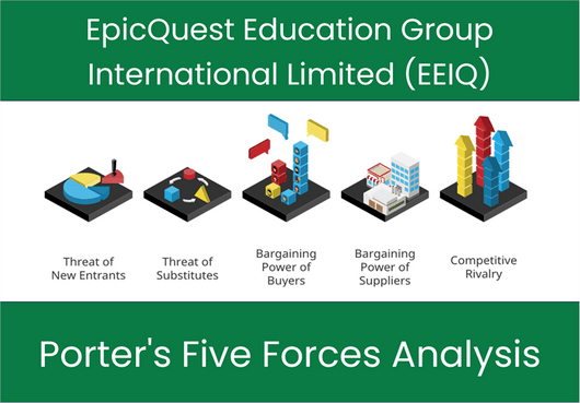 What are the Michael Porter’s Five Forces of EpicQuest Education Group International Limited (EEIQ)?