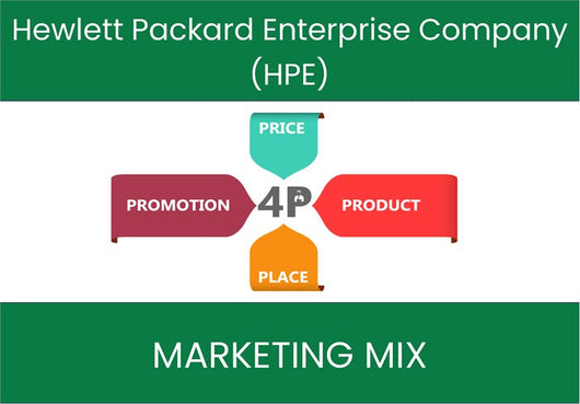 Marketing Mix Analysis of Hewlett Packard Enterprise Company (HPE).