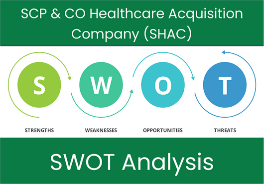 What are the Strengths, Weaknesses, Opportunities and Threats of SCP & CO Healthcare Acquisition Company (SHAC)? SWOT Analysis