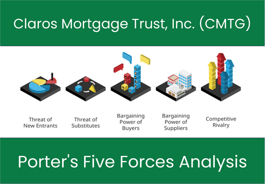 What are the Michael Porter’s Five Forces of Claros Mortgage Trust, Inc. (CMTG)?