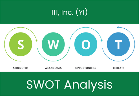 What are the Strengths, Weaknesses, Opportunities and Threats of 111, Inc. (YI)? SWOT Analysis