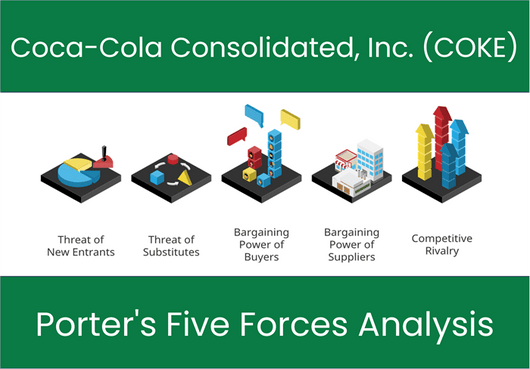 What are the Michael Porter’s Five Forces of Coca-Cola Consolidated, Inc. (COKE)?