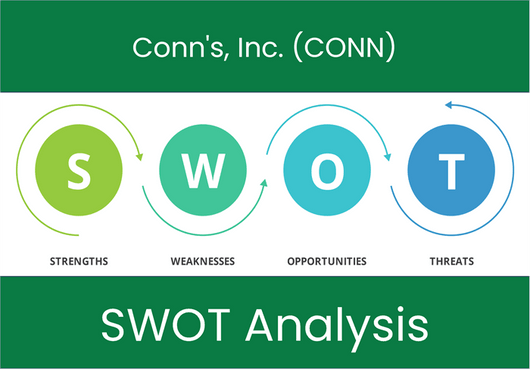 What are the Strengths, Weaknesses, Opportunities and Threats of Conn's, Inc. (CONN)? SWOT Analysis