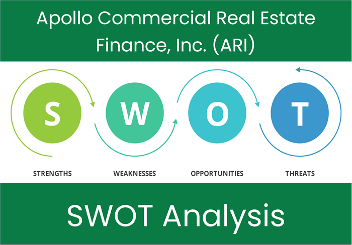 What are the Strengths, Weaknesses, Opportunities and Threats of Apollo Commercial Real Estate Finance, Inc. (ARI)? SWOT Analysis