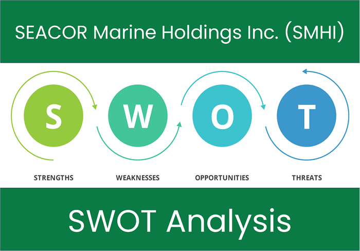 What are the Strengths, Weaknesses, Opportunities and Threats of SEACOR Marine Holdings Inc. (SMHI)? SWOT Analysis