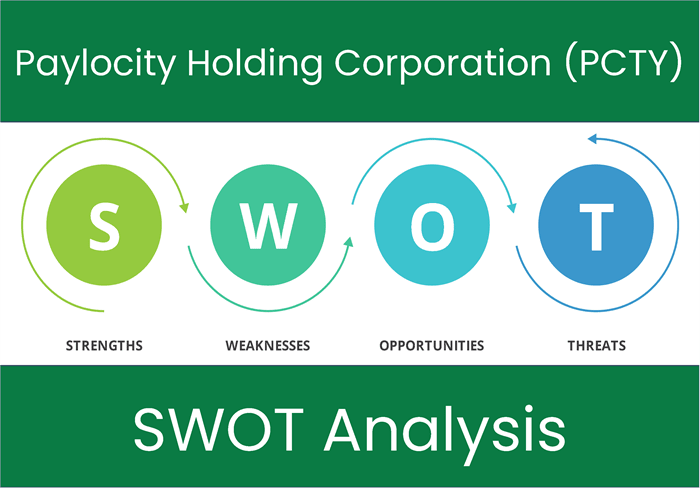 What are the Strengths, Weaknesses, Opportunities and Threats of Paylocity Holding Corporation (PCTY). SWOT Analysis.