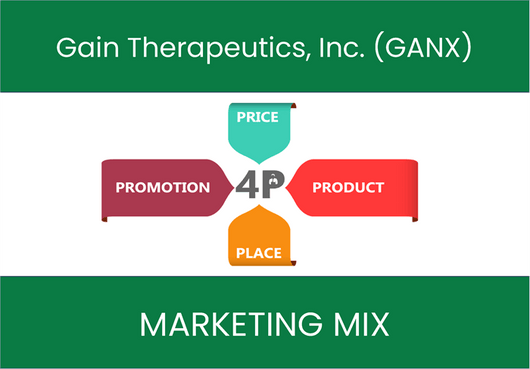 Marketing Mix Analysis of Gain Therapeutics, Inc. (GANX)