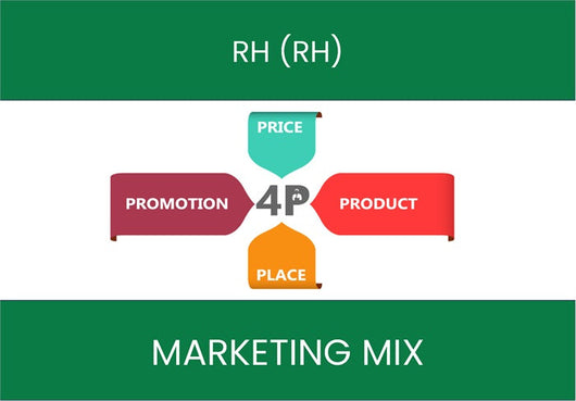 Marketing Mix Analysis of RH (RH).