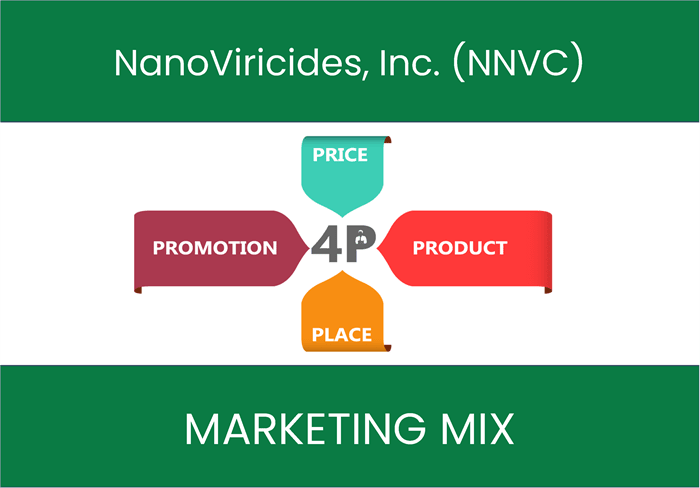 Marketing Mix Analysis of NanoViricides, Inc. (NNVC)