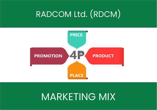 Marketing Mix Analysis of RADCOM Ltd. (RDCM)