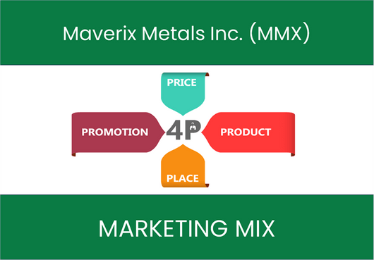 Marketing Mix Analysis of Maverix Metals Inc. (MMX)