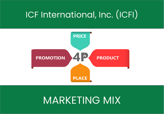 Marketing Mix Analysis of ICF International, Inc. (ICFI)