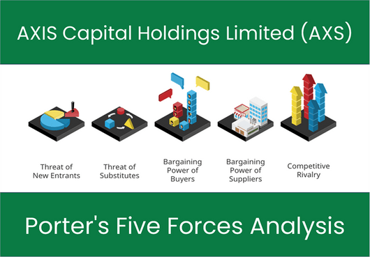 What are the Michael Porter’s Five Forces of AXIS Capital Holdings Limited (AXS).