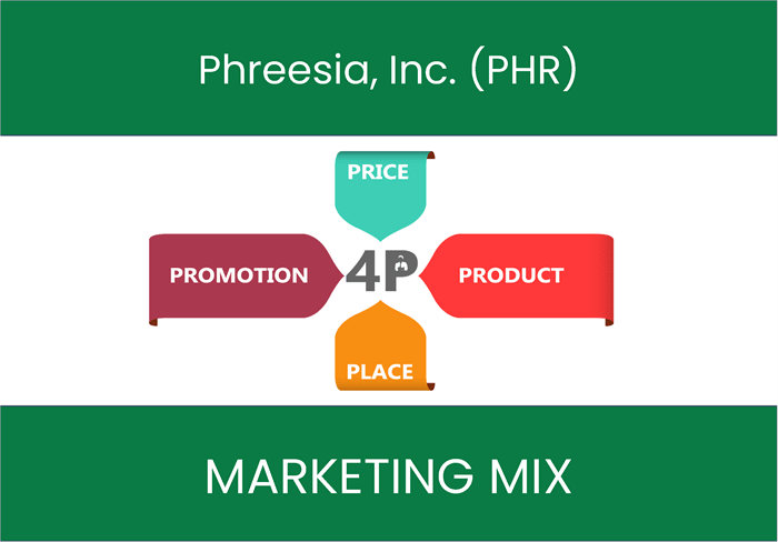 Marketing Mix Analysis of Phreesia, Inc. (PHR)