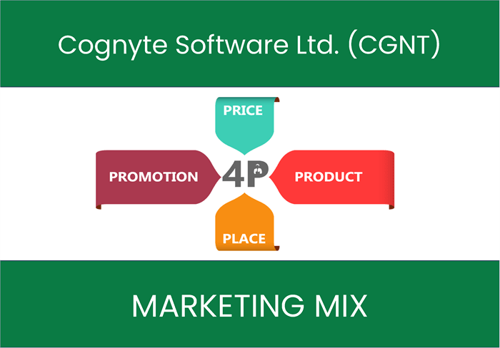 Marketing Mix Analysis of Cognyte Software Ltd. (CGNT)