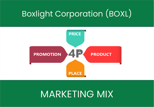 Marketing Mix Analysis of Boxlight Corporation (BOXL)