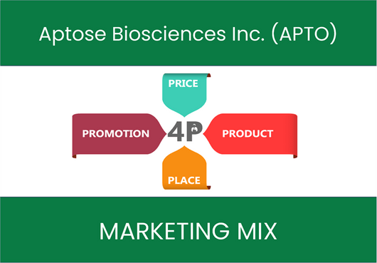Marketing Mix Analysis of Aptose Biosciences Inc. (APTO)