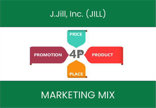 Marketing Mix Analysis of J.Jill, Inc. (JILL)