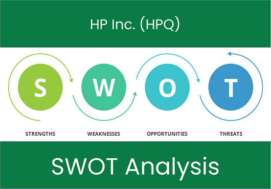 HP Inc. (HPQ). SWOT Analysis.