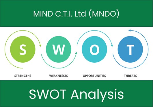 What are the Strengths, Weaknesses, Opportunities and Threats of MIND C.T.I. Ltd (MNDO)? SWOT Analysis