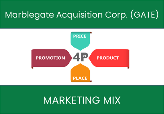 Marketing Mix Analysis of Marblegate Acquisition Corp. (GATE)