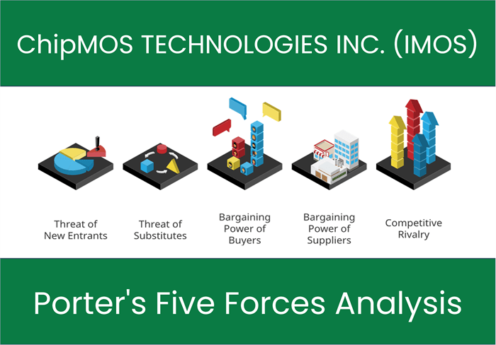 What are the Michael Porter’s Five Forces of ChipMOS TECHNOLOGIES INC. (IMOS)?