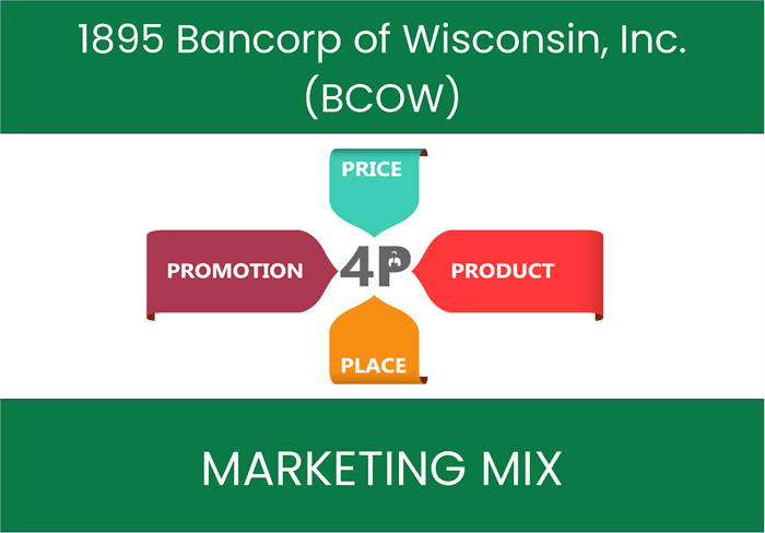 Marketing Mix Analysis of 1895 Bancorp of Wisconsin, Inc. (BCOW)