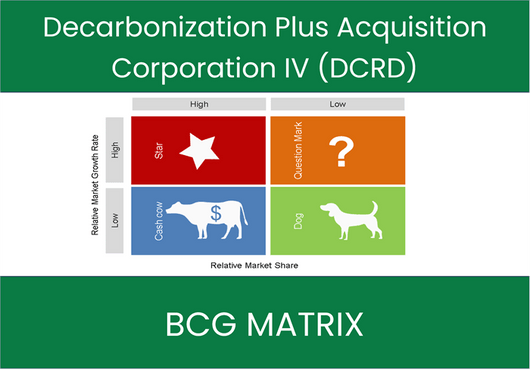 Decarbonization Plus Acquisition Corporation IV (DCRD) BCG Matrix Analysis