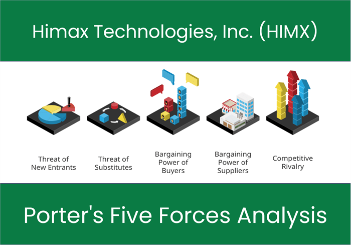 What are the Michael Porter’s Five Forces of Himax Technologies, Inc. (HIMX)?