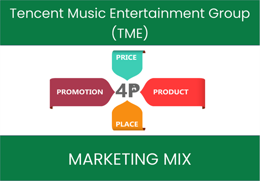 Marketing Mix Analysis of Tencent Music Entertainment Group (TME)