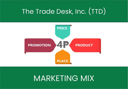 Marketing Mix Analysis of The Trade Desk, Inc. (TTD).